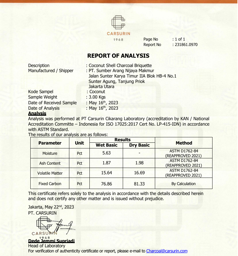 Coconut Charcoal Lab Results