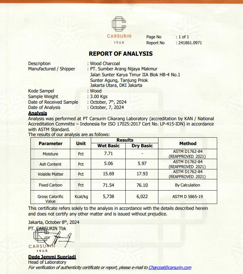 Wood Charcoal Lab Test